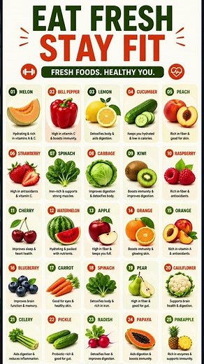 Eat Fresh, Stay Fit 🥗💪 | Simple Habits for Better Health #shorts