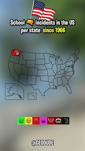 Exploring the United States: Geography and States