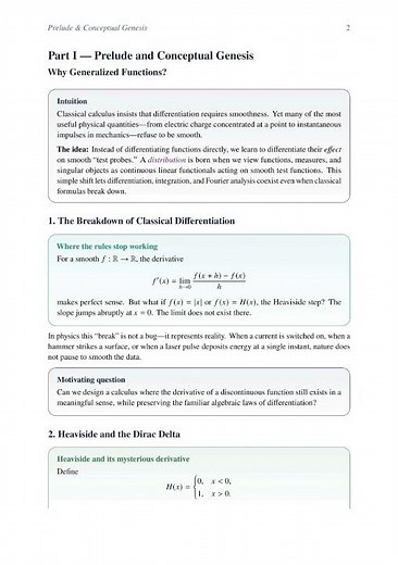 When Calculus Breaks Down: The Birth of Generalized Functions #calculus #generalization