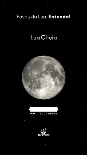 As 8 Fases da Lua 🌙 #shorts