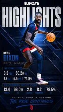 David Dixon | 6'9 Forward | Duquesne 2025/26 Season Highlights