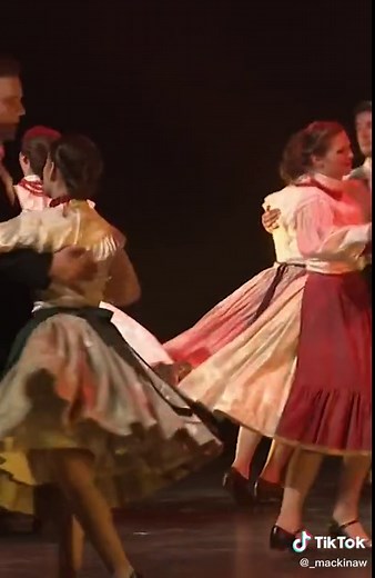 Traditional Hungarian Folk Dance in the Szatmár Region