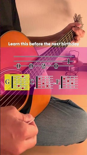 Happy Birthday on Guitar – Easy Version for Beginners