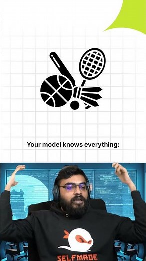 What is Mixture of Experts in Machine Learning | Ai models Expalined