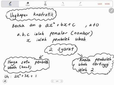Bab 1 Matematik TIngkatan 4 (part 1): Pengenalan ungkapan kuadratik dalam satu pemboleh ubah
