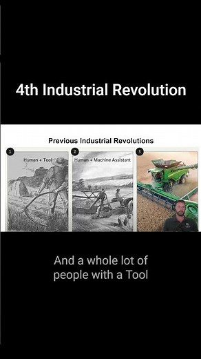 The 4th Industrial Revolution: What You Need to Know