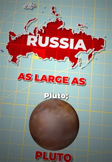 Is Russia really as big as a planet? Russia stretches about nine thousand kilometers from the Baltic to the Pacific covering more than an eighth of Earths land touching two oceans and sharing borders with fourteen different countries. #Russia #Pluto #MapNerd #CountrySize