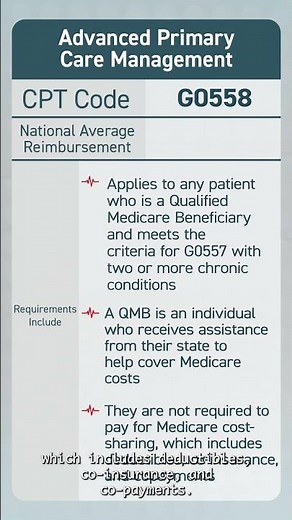 CPT Code G0558: 2026 Advanced Primary Care Management CPT Codes #shorts #apcm