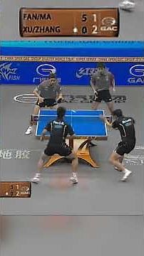 #tabletennis #pingpong #wtt #ittf #shorts