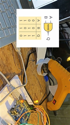 NAND Gate Using Arduino Uno | Truth Table Verification