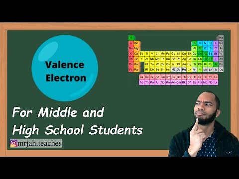 How to find Valence Electrons on the Periodic Table