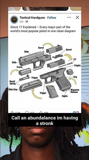 Glock 17 Explained - Every major part of the world's most popular pistol in one clean diagram