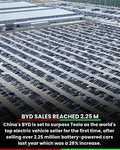 China's BYD is set to surpass Tesla as the world's top electric vehicle seller for the first time, after selling over 2.25 million battery-powered cars last year which was a 28% increase. | Routine of Share Market