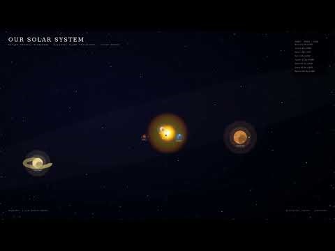 Our Solar System — Kepler Orbital Mechanics