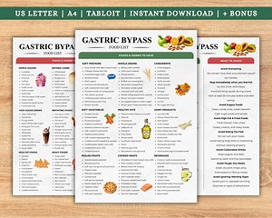 Gastric Bypass Diet Food List Printable, Bariatric Diet Surgery Eat/avoid Foods, Gastric Bypass Diet Guide, Gastric Bypass Grocery List PDF - Etsy