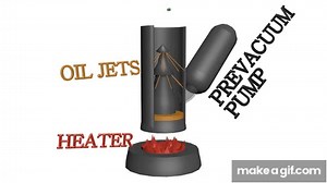 Diffusion Pump | Vacuum Pumps on Make a GIF