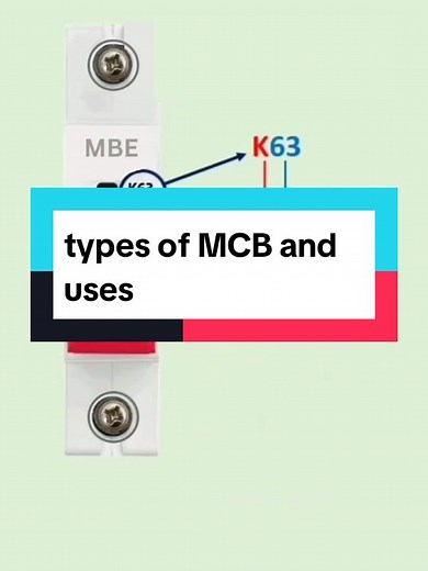 Types of MCB and Their Uses in Electrical Wiring