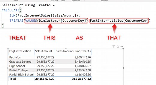 Building a Virtual Relationship in Power BI - Basics of TREATAS DAX Function