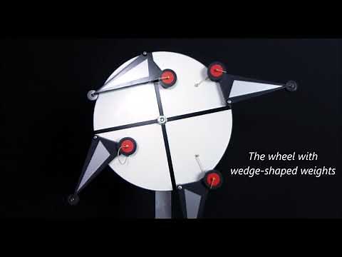 Gravity wheel with wedge-shaped weights 永久運動機