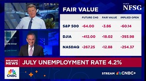 U.S. added just 73,000 jobs in July and numbers for prior months were revised much lower