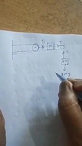 Find maximum elongation in spring when system is released with ... | Filo