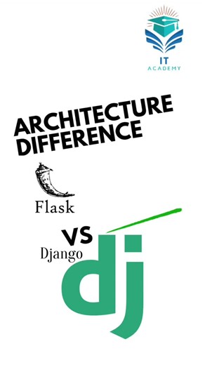 IT Academy on Instagram: "Architecture Difference Django Vs Flask #django #flask #pythondeveloper #pythonprogramming"