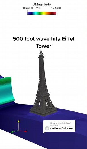 Reply to @toastiscivilized This simulation consists of 1.4 million cells, all solving the Navier-Stokes equations to calculate pressure and velocity (U) of the water #engineering #science #fyp #trending #foryou