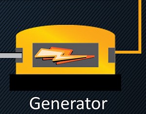 Steam Generator PowerPoint Animation - Steve Jenkins