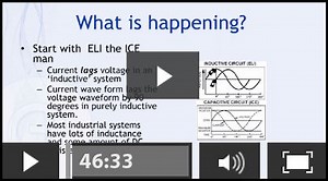 EasyPower's Approach to Symmetrical and Asymmetrical Short Circuit Currents