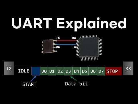 How Does UART Work? | UART Communication Basics