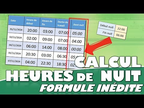 How to Calculate Night Hours in Excel (Discover the Amazing Formula)?