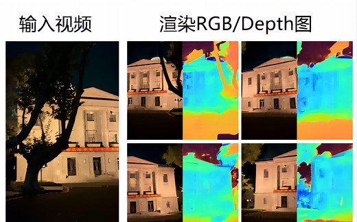NeRF三维重建有手就行GUI使用教程