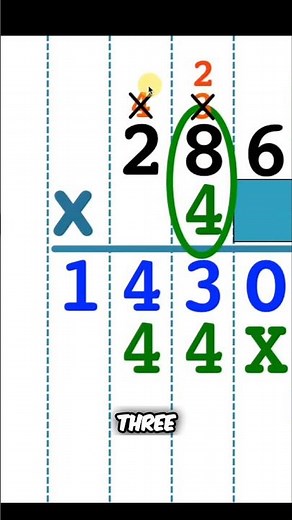 Multiplication Made Easy