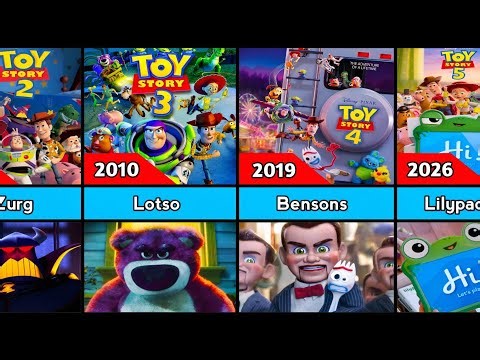 All Toy Story Villains (1995–2026)