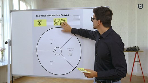 Pains, Gains, and Best Practice - Tesla