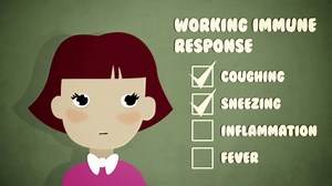 “Knowledge is power. Information is liberating. Education is the premise of progress, in every society, in every family.” — Kofi Annan This Immunization Awareness Month, spread the wealth of knowledge with your friends and family by sharing this TedEd video on how immunizations work! | APhA-ASP - American Pharmacists Association Academy of Student Pharmacists