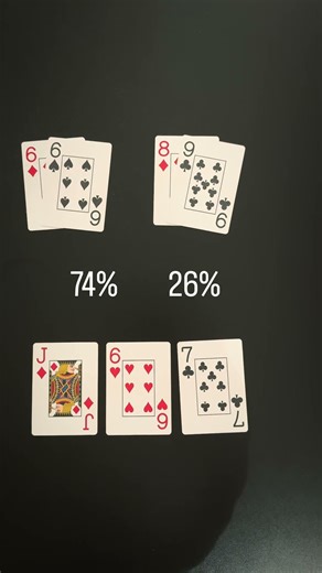 Math behind poker cards when you have a set #pokermath