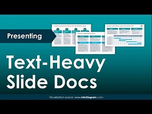 PowerPoint Tips for Text-Heavy Slide Docs | PPT Presentation