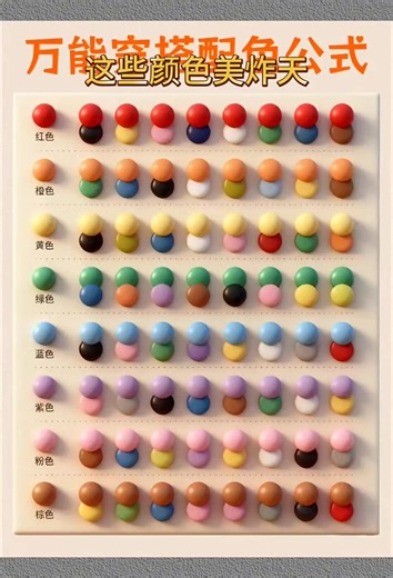 時尚穿搭配色技巧：打造高級感造型