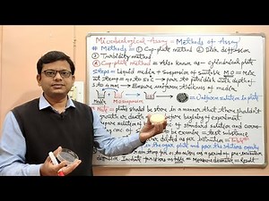Microbiology 114 =Microbiological Assay (Part 03)= Cup Plate Method of Microbial Assay of Antibiotic