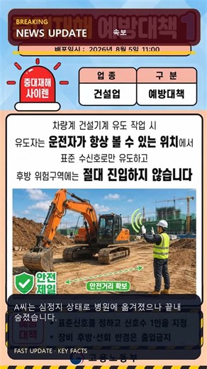 [Construction News] Worker Killed by Reversing Excavator: Why You Should Never Stand Behind Heavy...