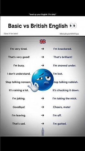 Basic vs British English 👀 #britishenglish #ukenglish #learnenglish #vocabulary #learnenglish #short