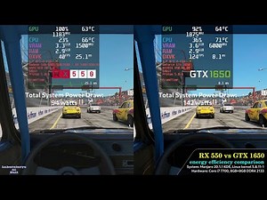 Radeon RX 550 vs. GeForce GTX 1650 - energy efficiency comparison