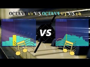 Comparison of various Octave bands