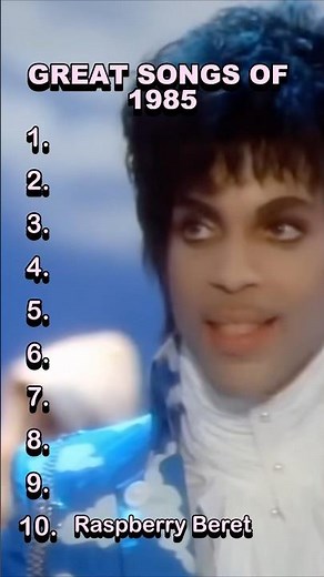 🌟 80S ESSENTIAL HITS OF 1985 🌟 #80smusic #music