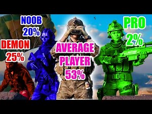 Who is the average Warzone Player in your games now?