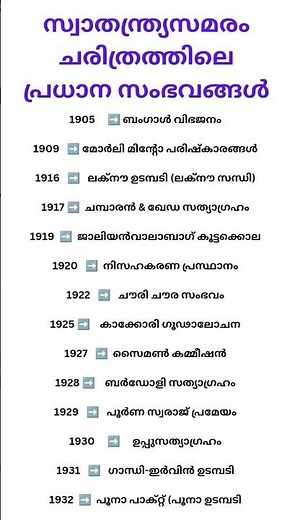 Free psc class #psc #motivation #pscjunior #pscupdates #psclgs #psccoachingmalayalam #psccodes