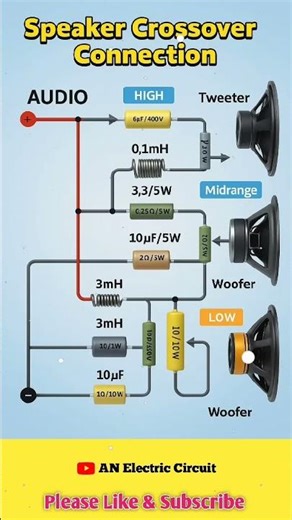Speaker Crossover Connection| #shortsfeed #electrical #electronic
