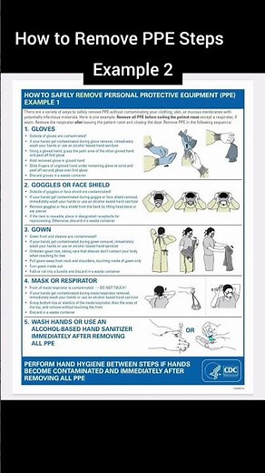 how to Remove PPE safely steps of remove PPE personal protective equipment example 2