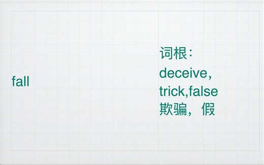 Ironically, infallibility is fallacious. 韦小绿unit25总第198讲-fall=false